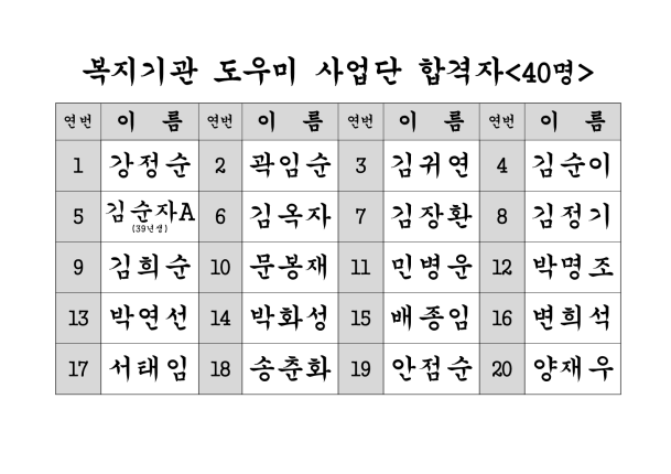 7d46b147971b33246b70ffee50f078f6_1641429522_69.png