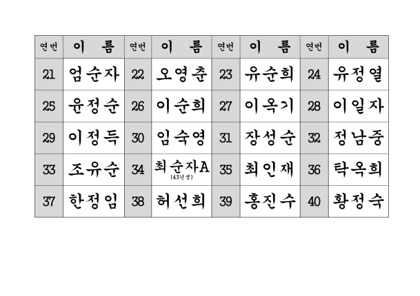 7d46b147971b33246b70ffee50f078f6_1641429523_06.png