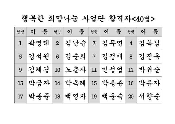 7d46b147971b33246b70ffee50f078f6_1641429565_99.png