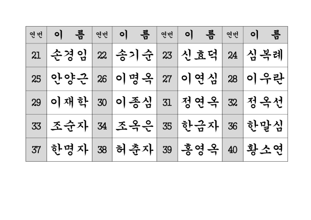 7d46b147971b33246b70ffee50f078f6_1641429566_11.png