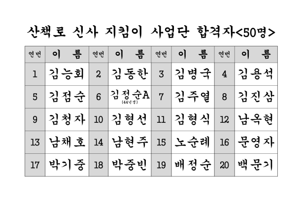 7d46b147971b33246b70ffee50f078f6_1641429631_41.png