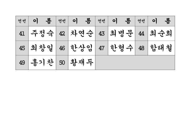 7d46b147971b33246b70ffee50f078f6_1641429631_57.png