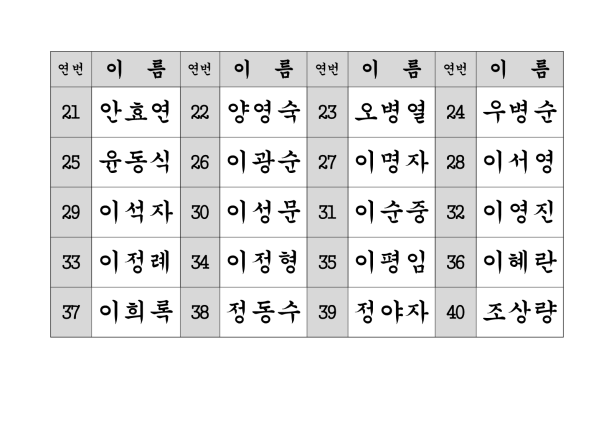 7d46b147971b33246b70ffee50f078f6_1641429631_5.png