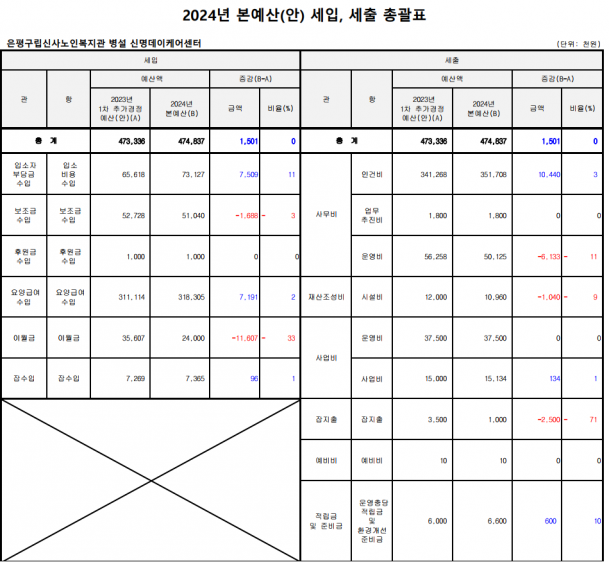 a2cfe2c9a70a452ea43743acc70b54dd_1704357005_884.png